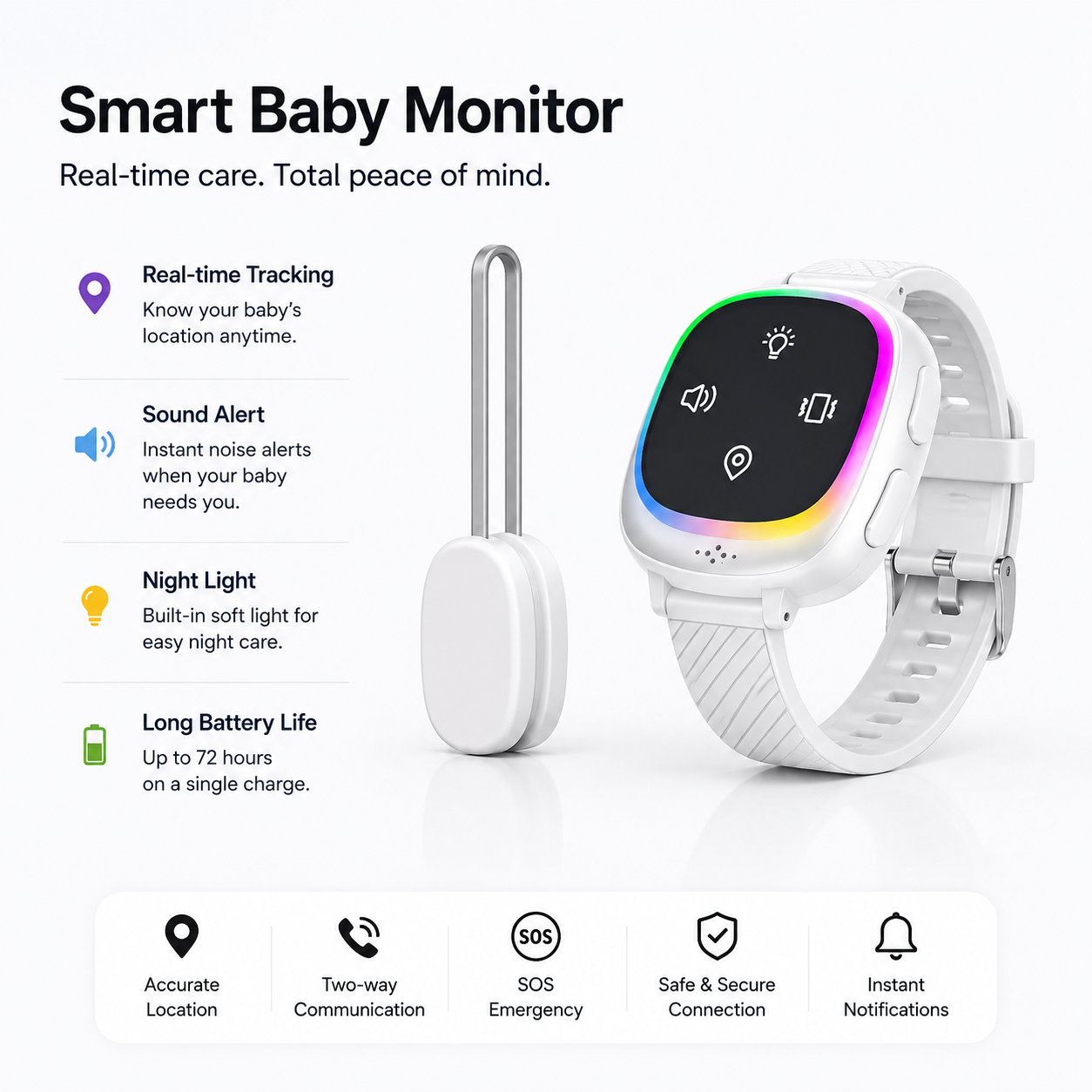 Relivora DryGuard™ Smart Diaper Wet Alert System