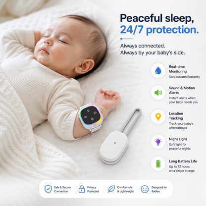 Relivora DryGuard™ Smart Diaper Wet Alert System