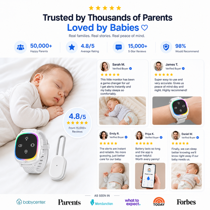 Relivora DryGuard™ Smart Diaper Wet Alert System