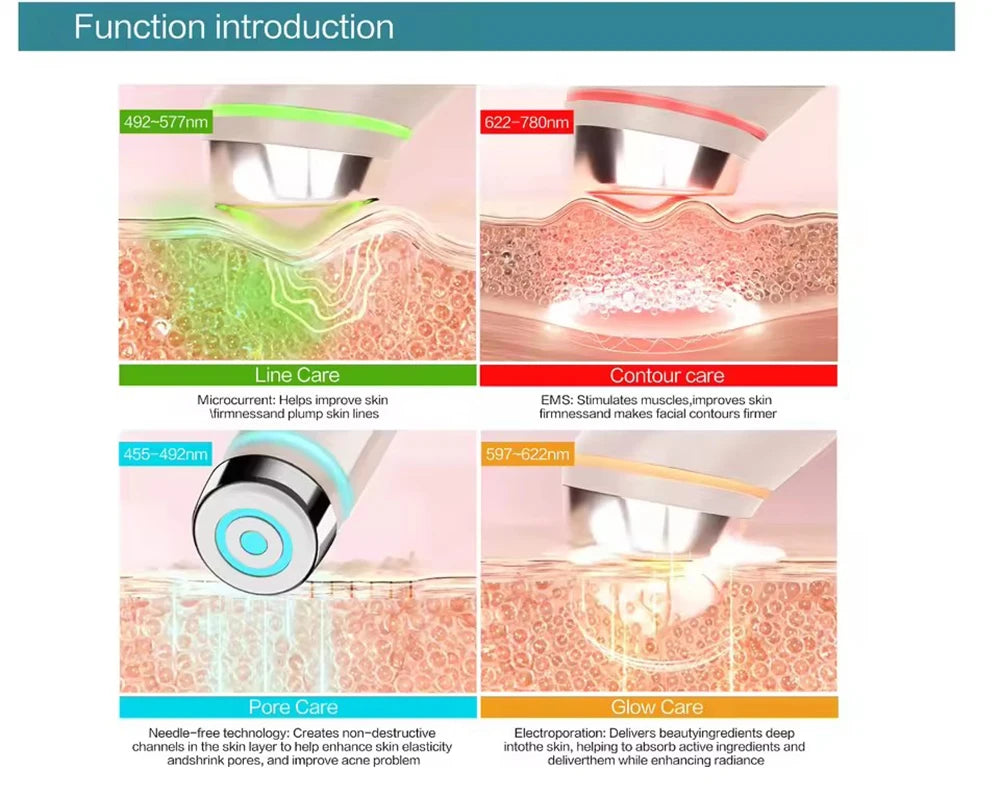 4 Colors Age-R Booster Pro Facial Skin Care Anti Wrinkle Beauty Device EMS Microcurrent Lift Massager Home Use Beauty Skin Care