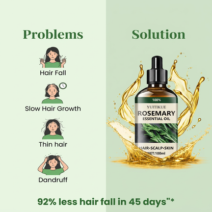 Relivora Rosemary Ritual